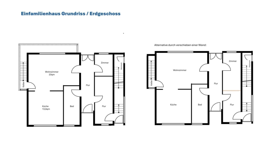 Erdgeschoss